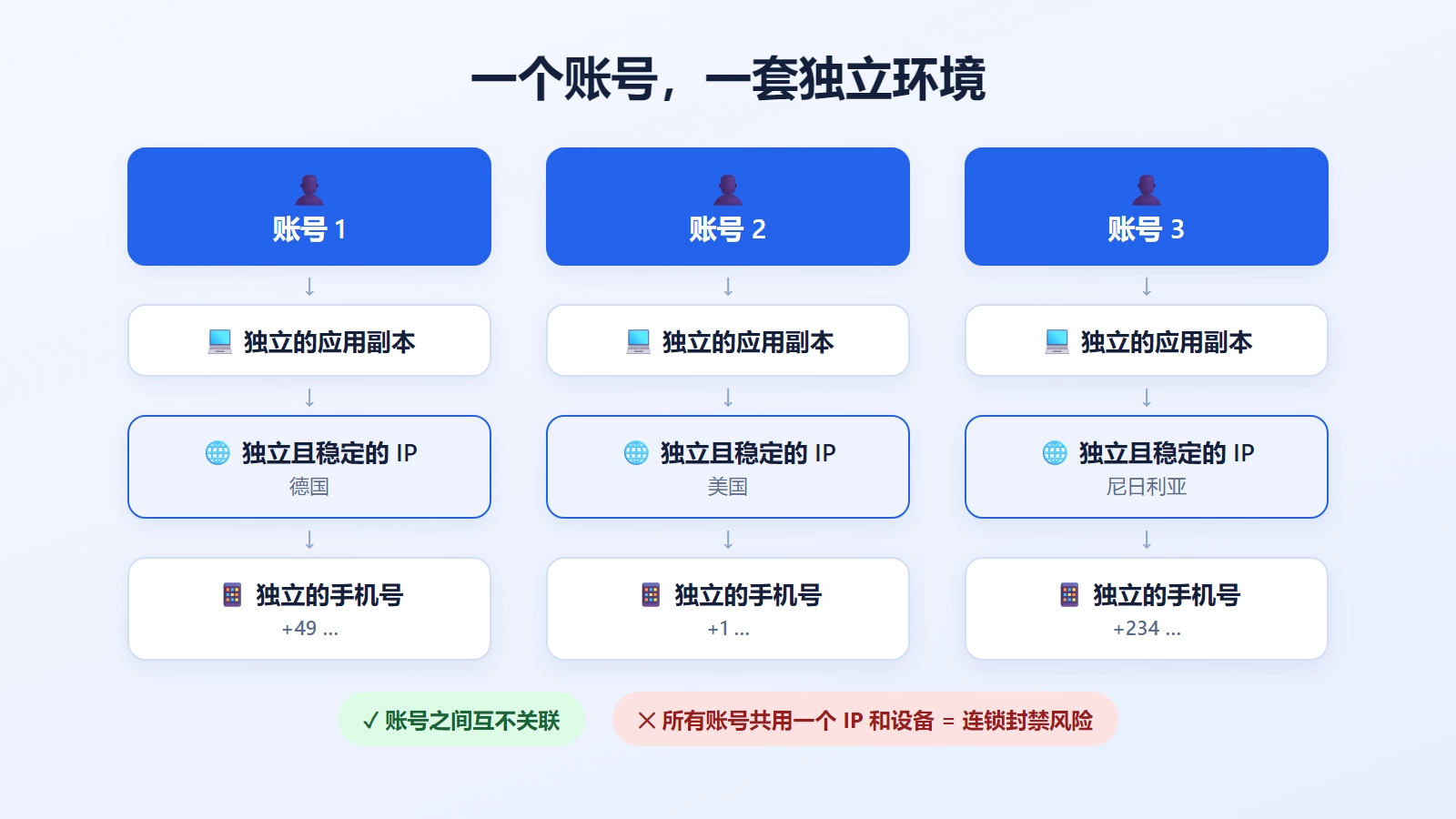 01_telegram_connection_settings_cn1792763809